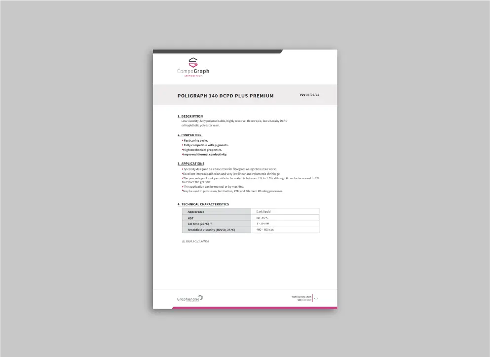 Cover POLIGRAPH 140 DCPD PLUS PREMIUM