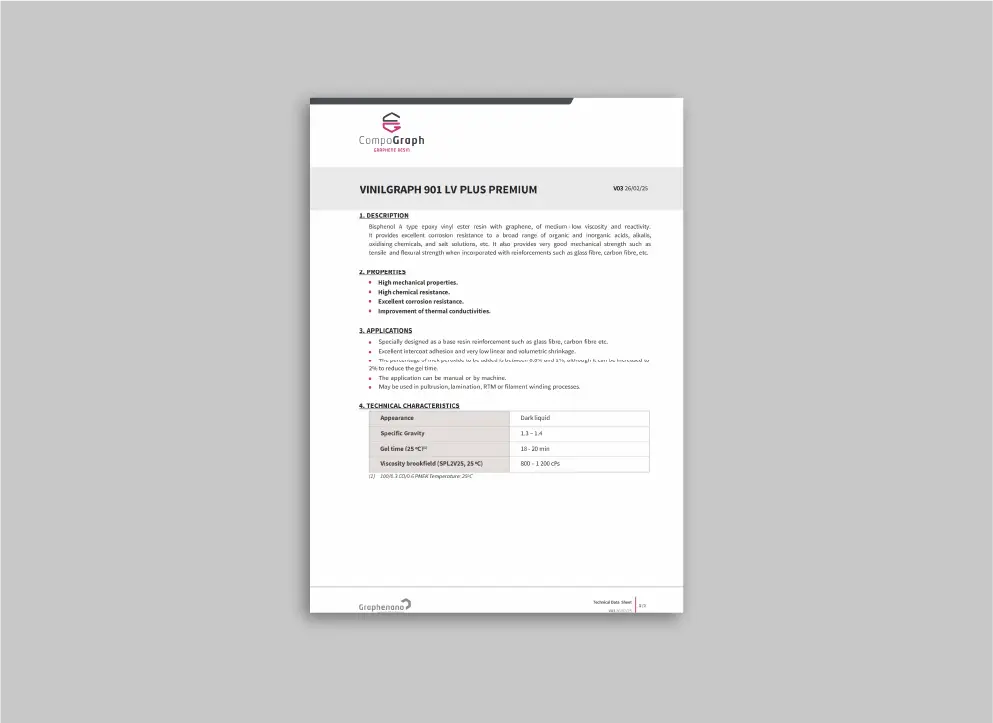 cover VINILGRAPH 901 LV PLUS PREMIUM