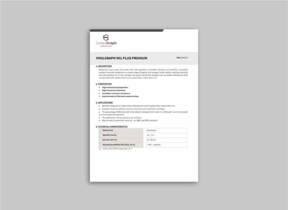 cover VINILGRAPH 901 PLUS PREMIUM