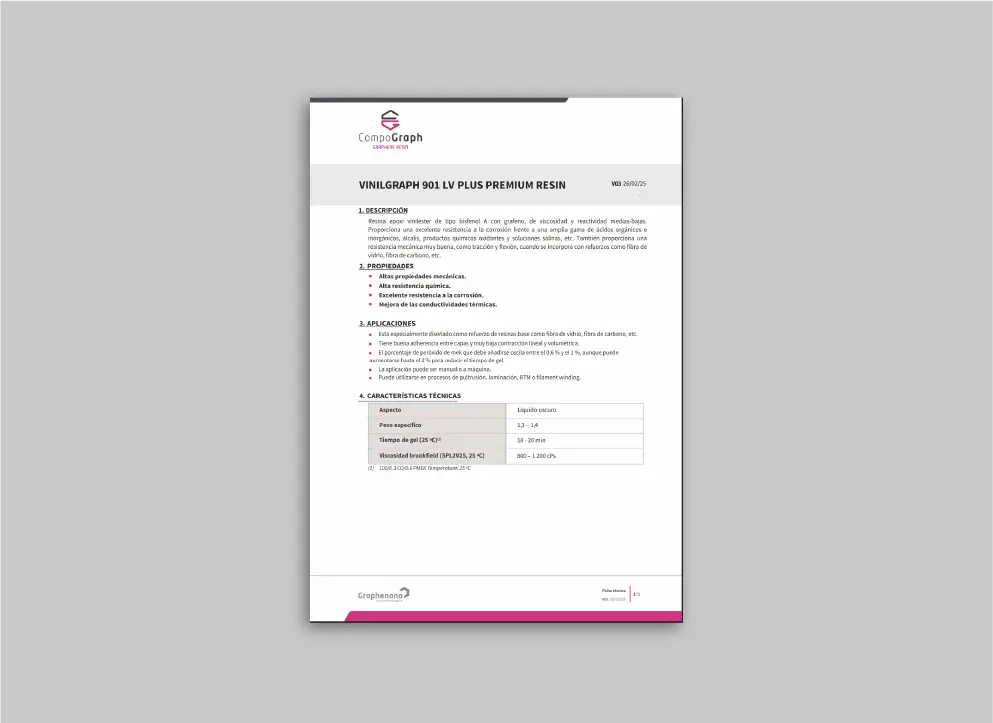 Portada VINILGRAPH 901 LV PLUS PREMIUM RESIN